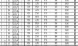 西安经开区最新爆料电话,电话揭露项目进展与动态