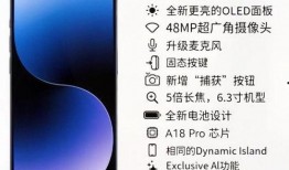 16promax最新爆料电池速充,电池速充技术革新，充电速度再升级